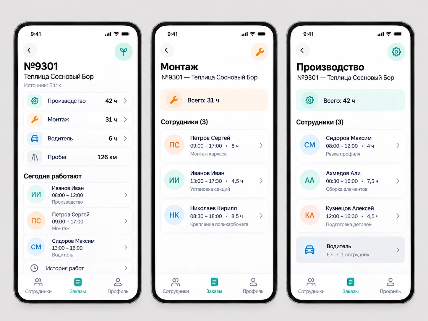 Бухгалтер — состав работ по заказу
